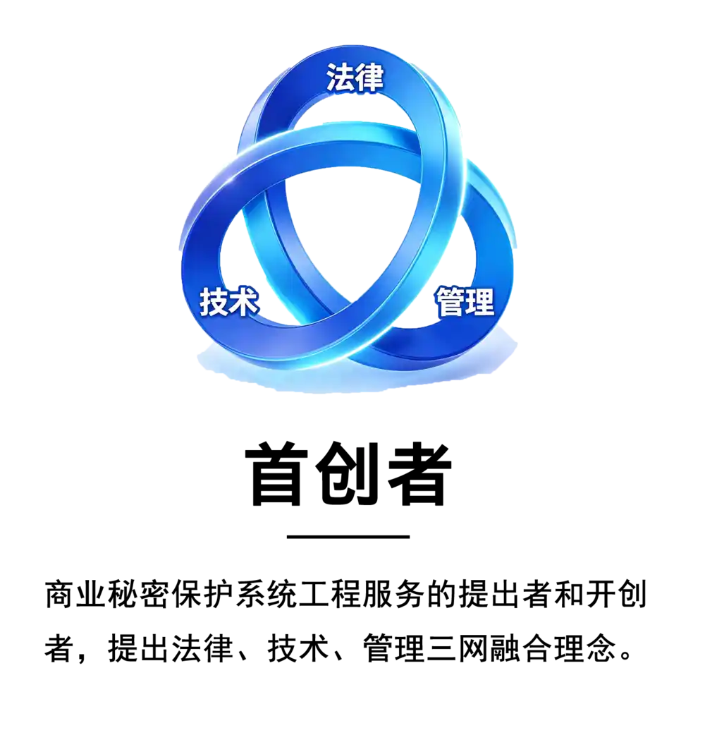 首创者